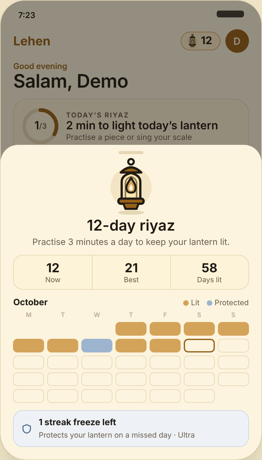 Riyaz streak details.