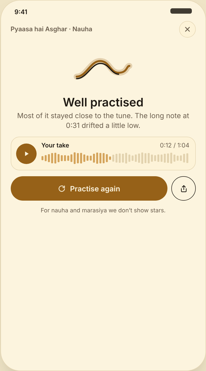 Nauha result screen: Well practised, with no stars, and a player for the take.